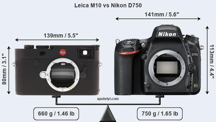Size Leica M10 vs Nikon D750