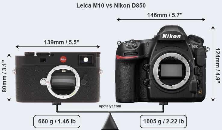 Size Leica M10 vs Nikon D850