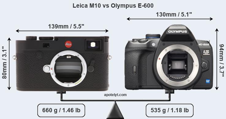 Size Leica M10 vs Olympus E-600
