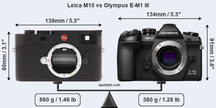 Size Leica M10 vs Olympus E-M1 III