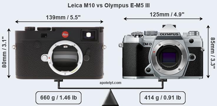 Size Leica M10 vs Olympus E-M5 III