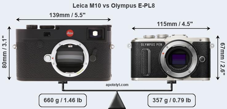 Size Leica M10 vs Olympus E-PL8