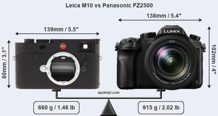 Size Leica M10 vs Panasonic FZ2500