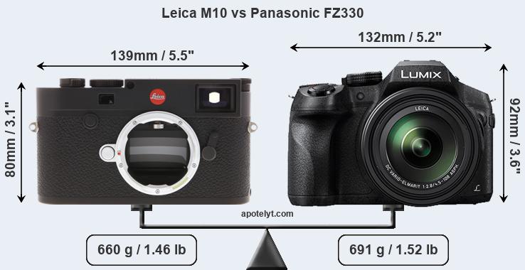 Size Leica M10 vs Panasonic FZ330