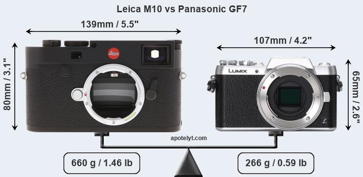 Size Leica M10 vs Panasonic GF7