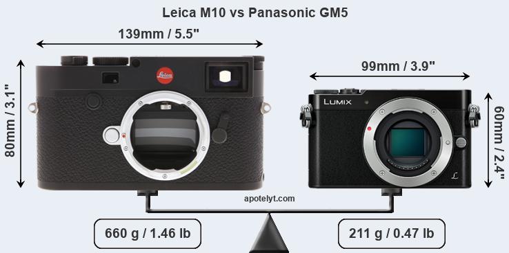 Size Leica M10 vs Panasonic GM5
