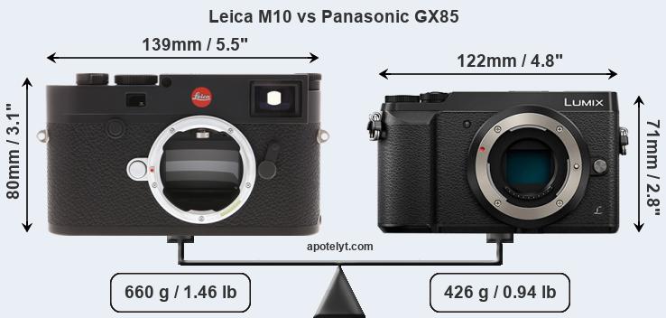 Size Leica M10 vs Panasonic GX85