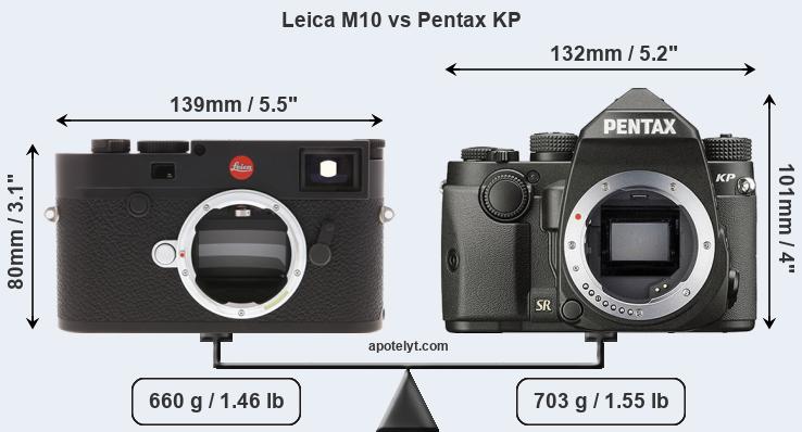 Size Leica M10 vs Pentax KP