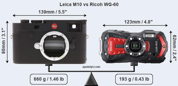 Size Leica M10 vs Ricoh WG-60