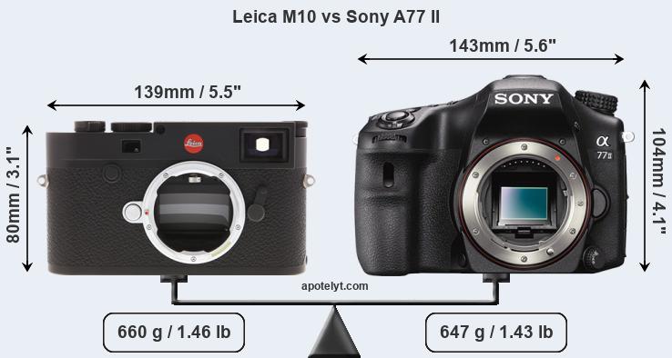 Size Leica M10 vs Sony A77 II