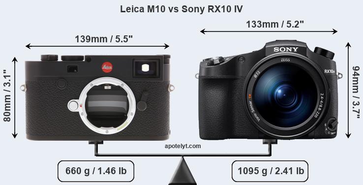 Size Leica M10 vs Sony RX10 IV
