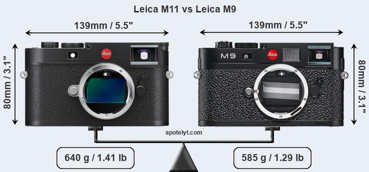 Size Leica M11 vs Leica M9