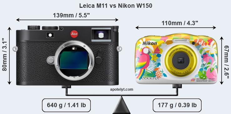 Size Leica M11 vs Nikon W150