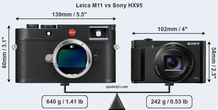 Size Leica M11 vs Sony HX95