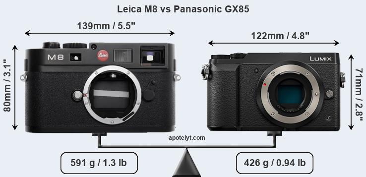 Size Leica M8 vs Panasonic GX85