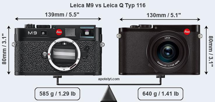 Size Leica M9 vs Leica Q Typ 116