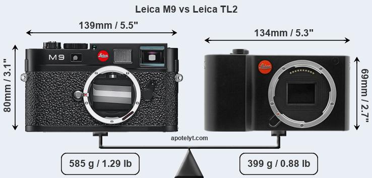 Size Leica M9 vs Leica TL2