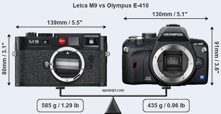Size Leica M9 vs Olympus E-410