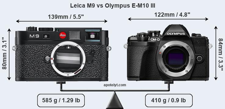 Size Leica M9 vs Olympus E-M10 III