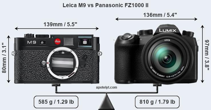 Size Leica M9 vs Panasonic FZ1000 II