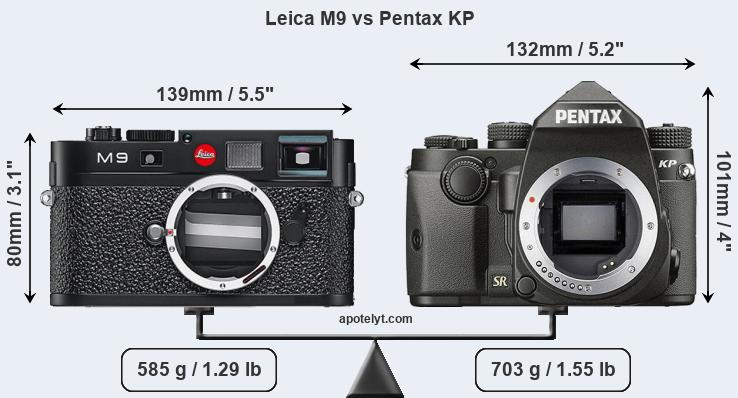 Size Leica M9 vs Pentax KP