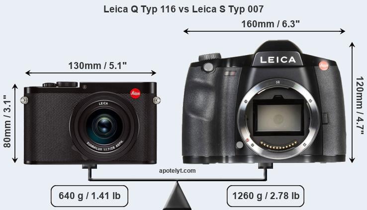 Size Leica Q Typ 116 vs Leica S Typ 007