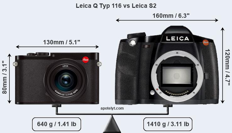 Size Leica Q Typ 116 vs Leica S2