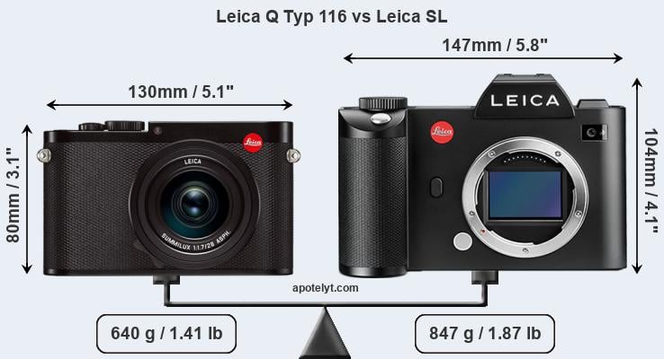 Size Leica Q Typ 116 vs Leica SL