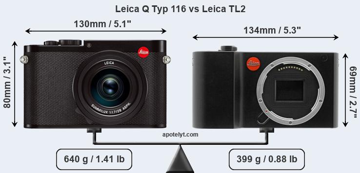 Size Leica Q Typ 116 vs Leica TL2