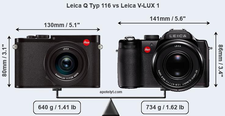 Size Leica Q Typ 116 vs Leica V-LUX 1