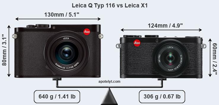 Size Leica Q Typ 116 vs Leica X1