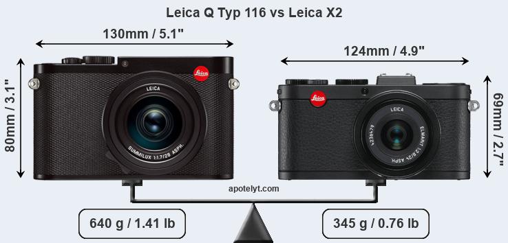 Size Leica Q Typ 116 vs Leica X2