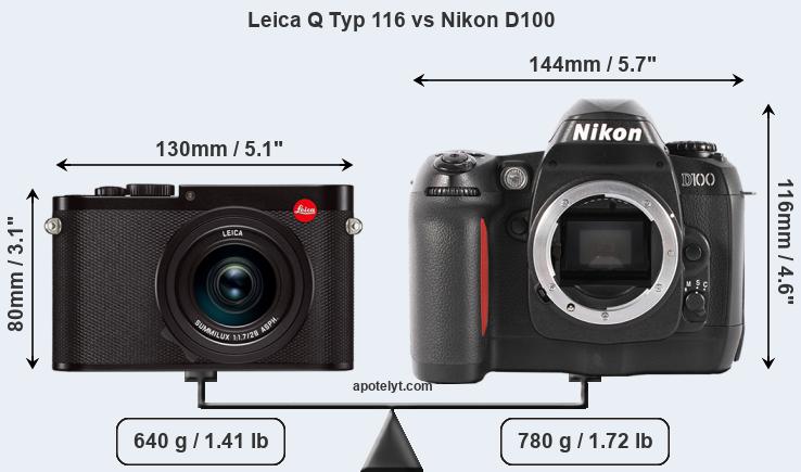 Size Leica Q Typ 116 vs Nikon D100