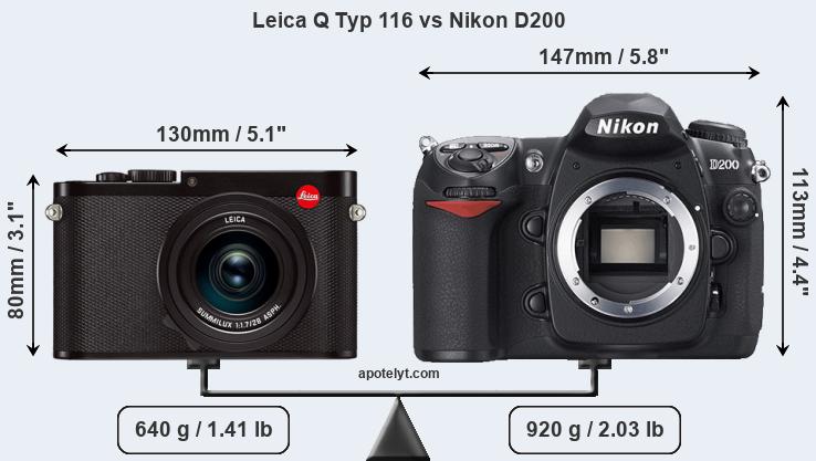 Size Leica Q Typ 116 vs Nikon D200
