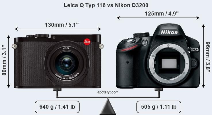 Size Leica Q Typ 116 vs Nikon D3200