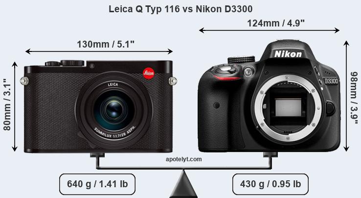 Size Leica Q Typ 116 vs Nikon D3300