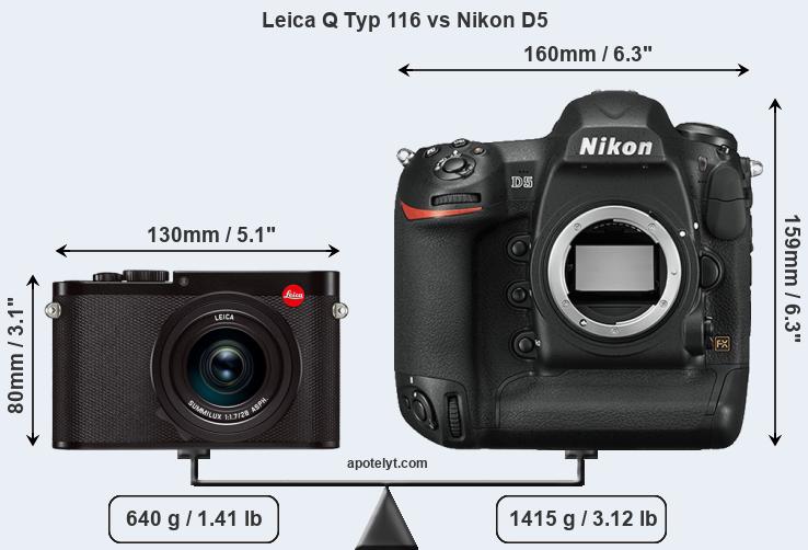 Size Leica Q Typ 116 vs Nikon D5