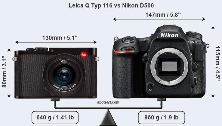 Size Leica Q Typ 116 vs Nikon D500