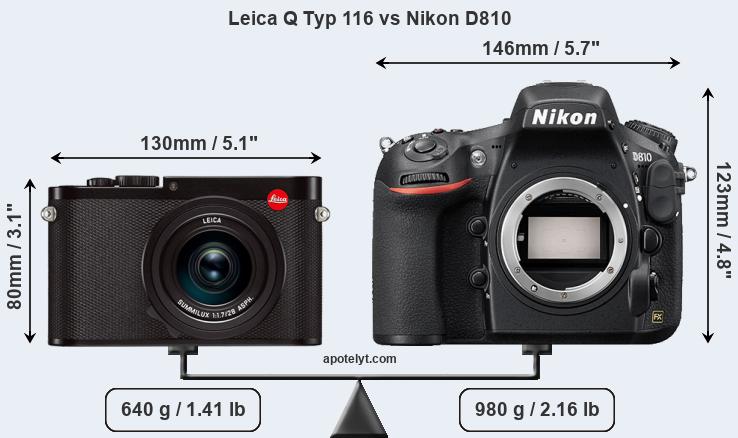 Size Leica Q Typ 116 vs Nikon D810