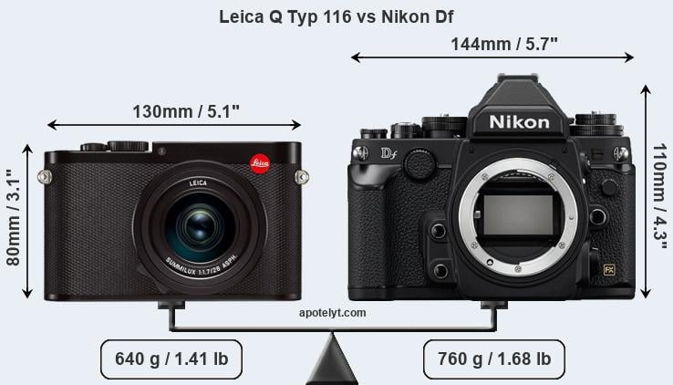 Size Leica Q Typ 116 vs Nikon Df