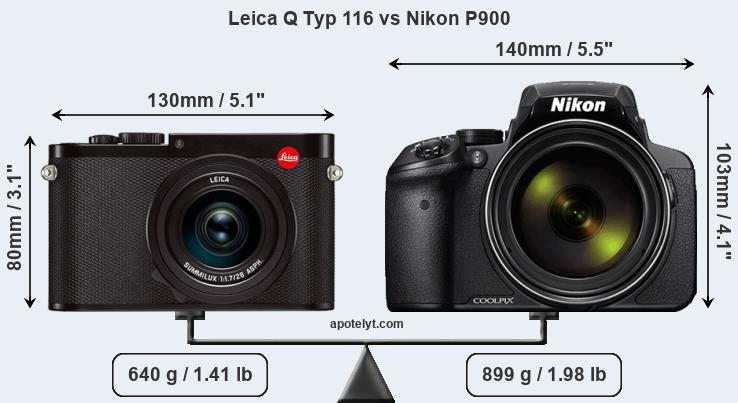 Size Leica Q Typ 116 vs Nikon P900