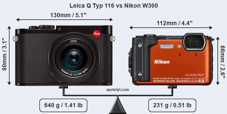 Size Leica Q Typ 116 vs Nikon W300