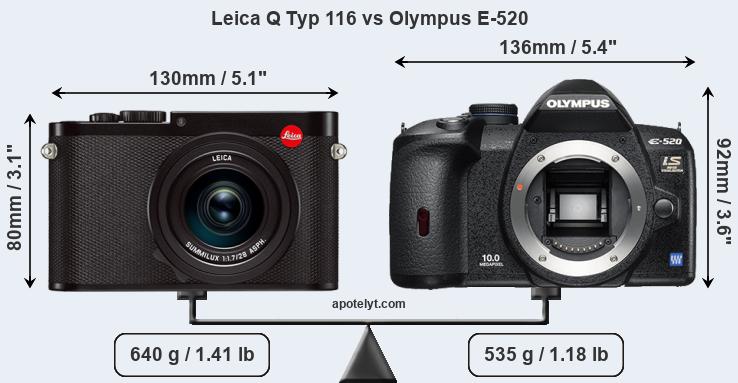 Size Leica Q Typ 116 vs Olympus E-520