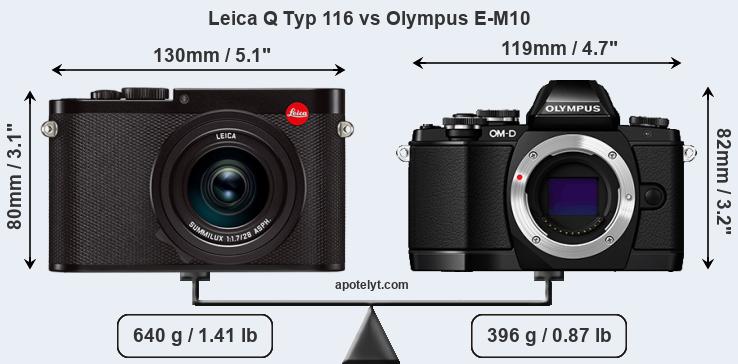 Size Leica Q Typ 116 vs Olympus E-M10