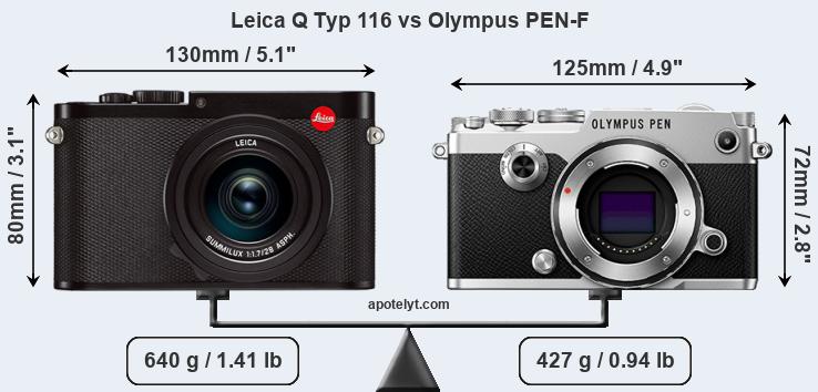 Size Leica Q Typ 116 vs Olympus PEN-F