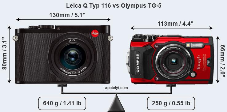 Size Leica Q Typ 116 vs Olympus TG-5