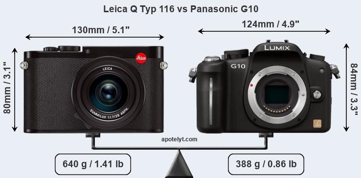 Size Leica Q Typ 116 vs Panasonic G10