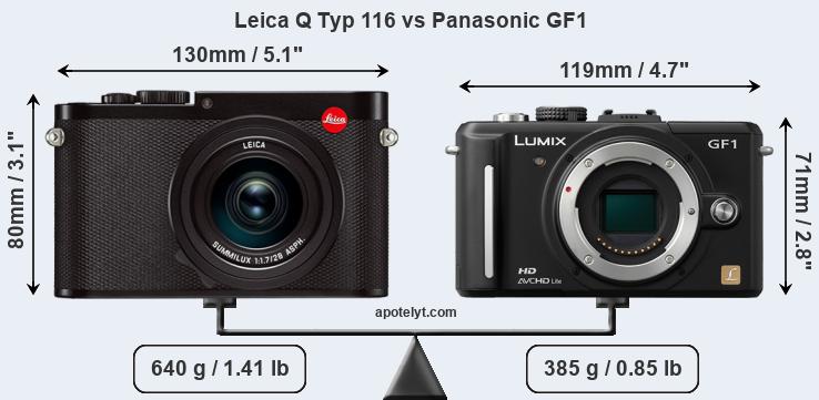 Size Leica Q Typ 116 vs Panasonic GF1