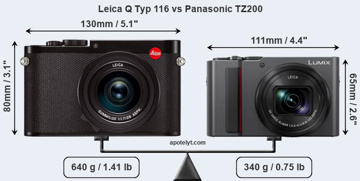 Size Leica Q Typ 116 vs Panasonic TZ200