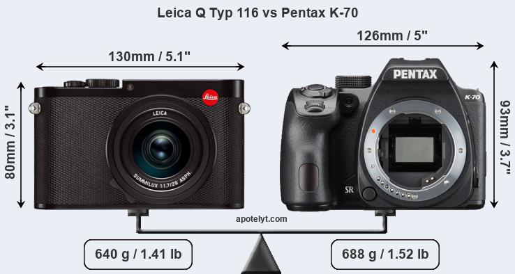 Size Leica Q Typ 116 vs Pentax K-70